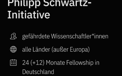 XII Call for applications for Philipp Schwartz Initiative grants in Germany